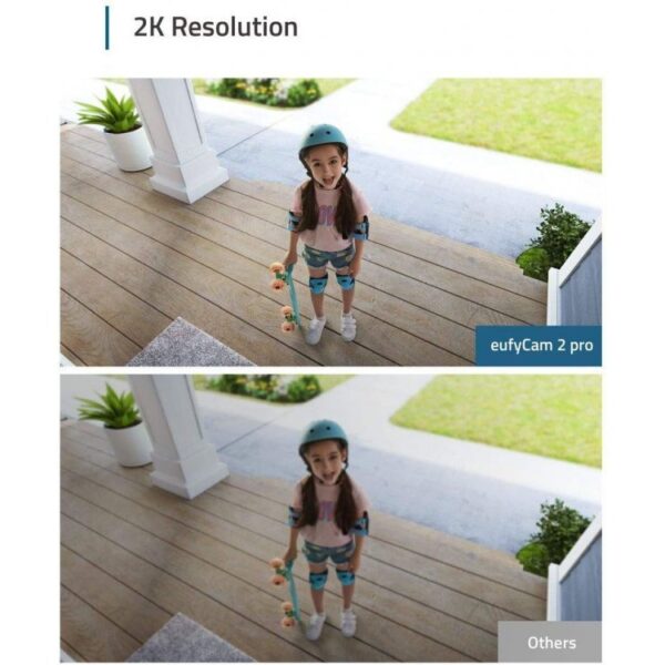 Human detection