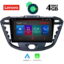 LENOVO SSX 9177_GPS (9inc)