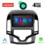 LENOVO SSX 9231_GPS CLIMA (9inc)