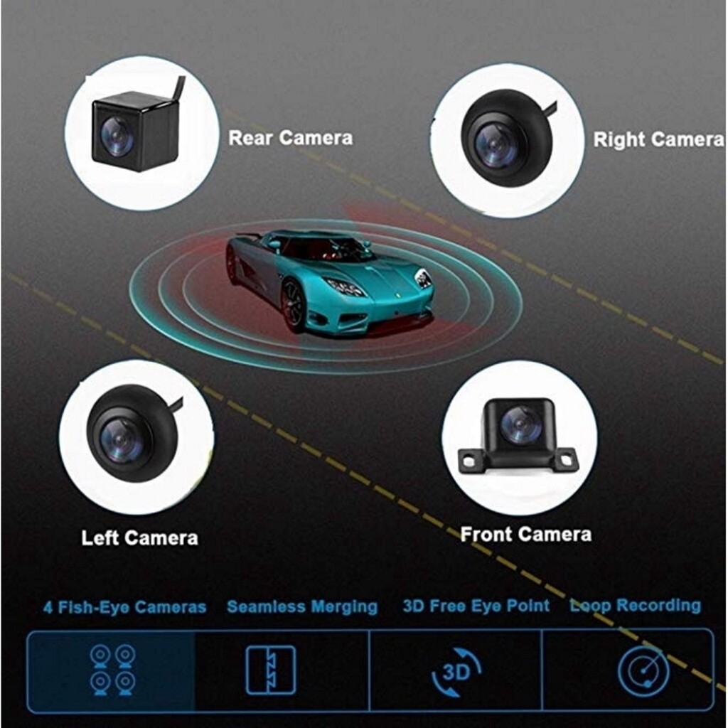 LENOVO CAM 360o