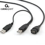 0 A-PLUG A-SOCKET EXTENSION CABLE 0.9M