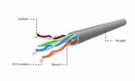 CABLEXPERT CAT5E UTP LAN CABLE (CCA) STRANDED 305M_3