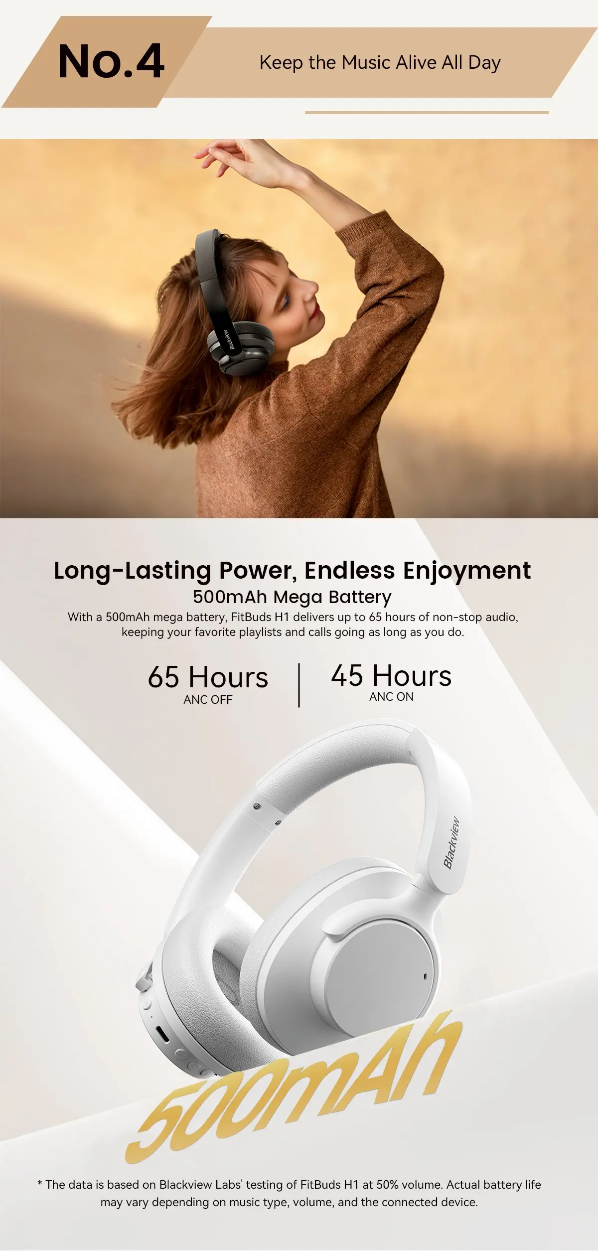 Blackview Fitbuds H1 Hybrid Active Noise Cancelling Headphone